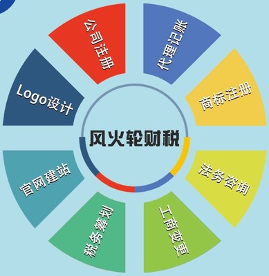 諸暨代理記賬稅務申報與企業咨詢一站式服務指南