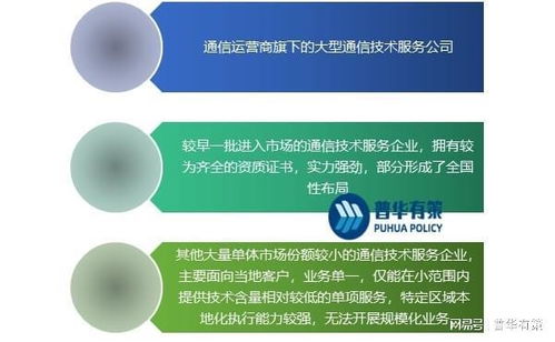 一文看懂通信技術(shù)服務(wù)行業(yè)的技術(shù)開發(fā)